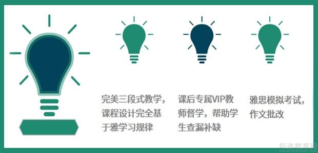 杭州新航道英语师资